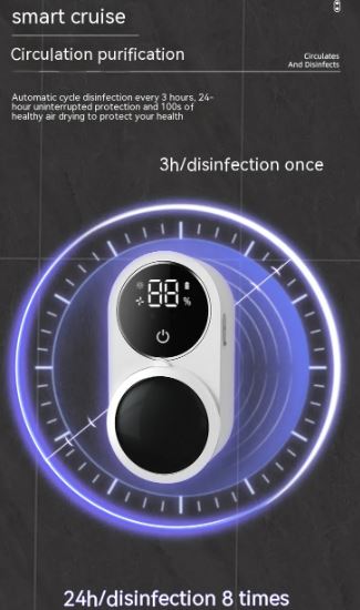 Sterilizator Periuțe de Dinți Smart cu Purificare 24/7